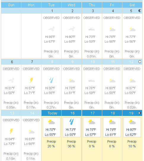  photo Weather_zps0f794534.png