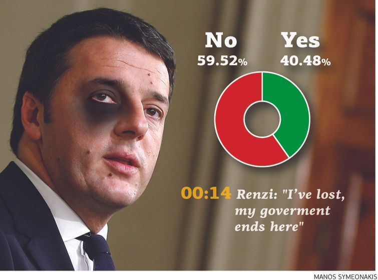renzi_loses_the_referendum__manos_symeonakis_zpsovcu9eug.jpeg