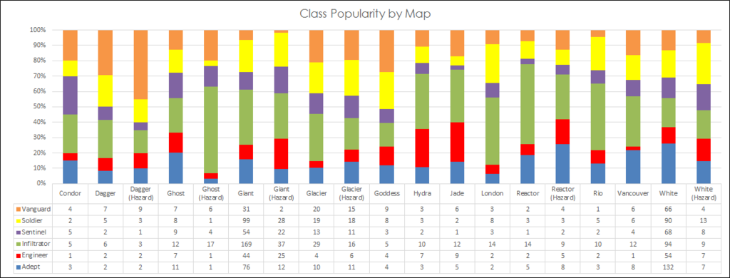 Class%20Popularity%20by%20Map_zpsji7okrj