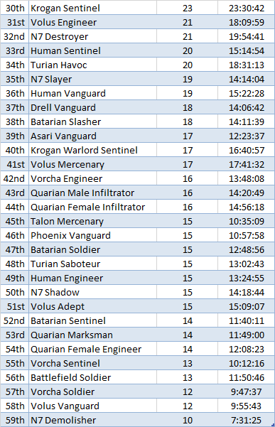 Kit%20Popularity%20page%202_zpsx9asixto.