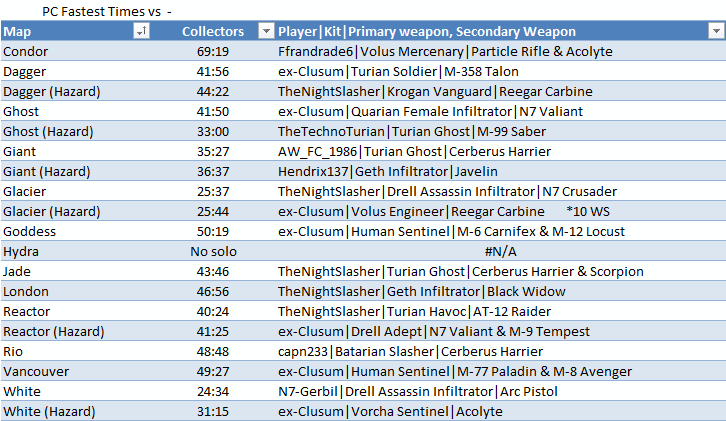 Record%20Times%20Collectors%20PC_zpsv3tz