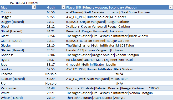 Record%20Times%20Geth%20PC_zpslbuf96no.p