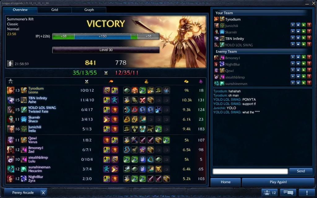 Im Taric