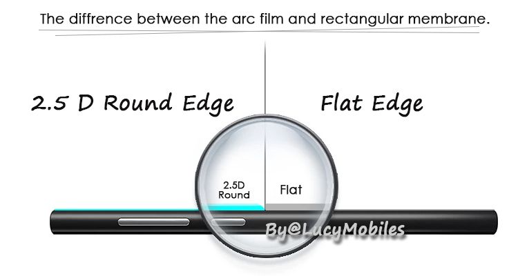 xiaomi tempered glass screen protector 2 5d edge for xiaomi tempered glass screen protector 2 5d edge for