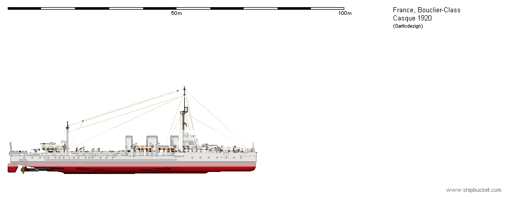 edel gerahmt Kunstdruck 1925 Die neuen Torpedobootszerstörer